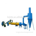 OEM price rotary kiln/sawdust dryer/rotary drum dryer